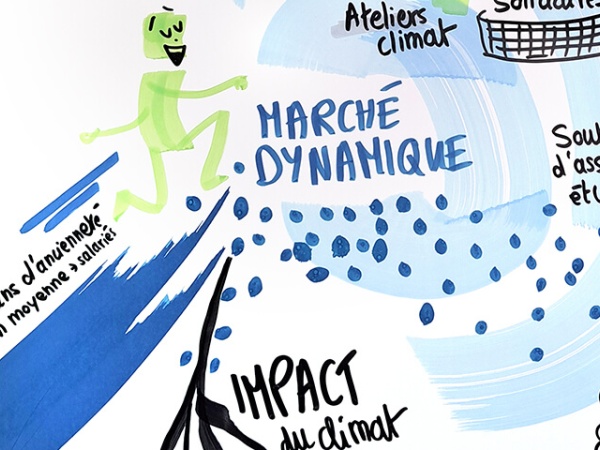 avatar-ozidea-biogolfe