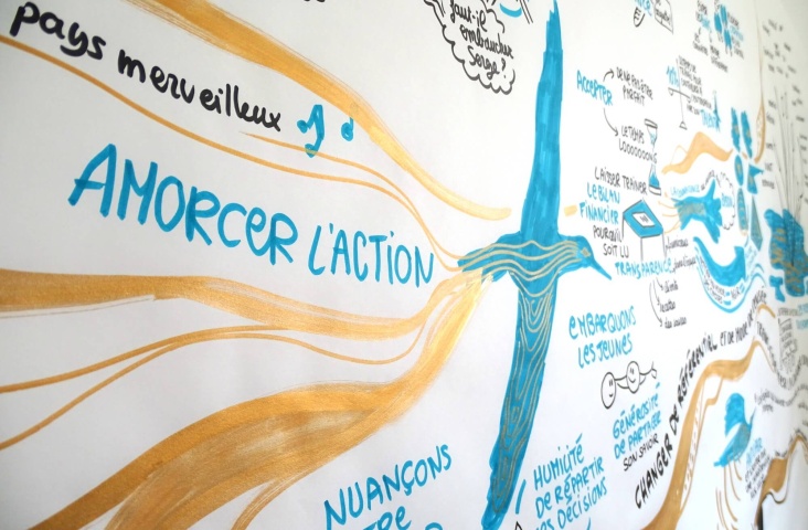 interconnect-ozidea-facilitation-graphique (1)