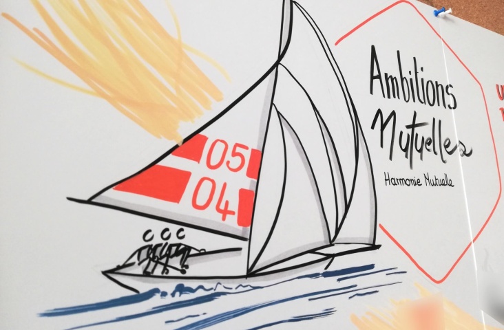 ozidea-harmonie-mutuelle-facilitation-graphique-9