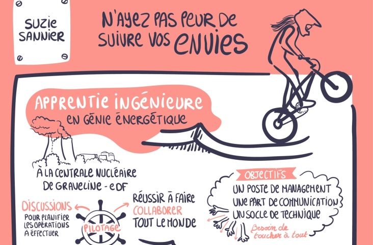 elles-bougent-graphisme-ozidea